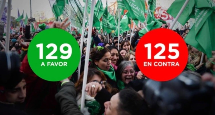 La Cámara de Diputados aprobó el aborto legal y ahora define el Senado