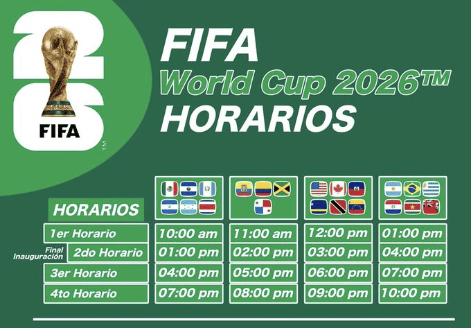Mundial 2026: confirmaron los cuatro horarios en los que podría jugar la selección argentina