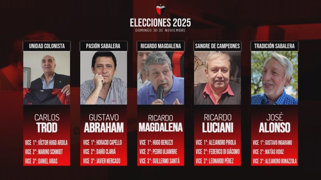 En Colón: estas son las listas que buscan suceder a Godano en la conducción del club