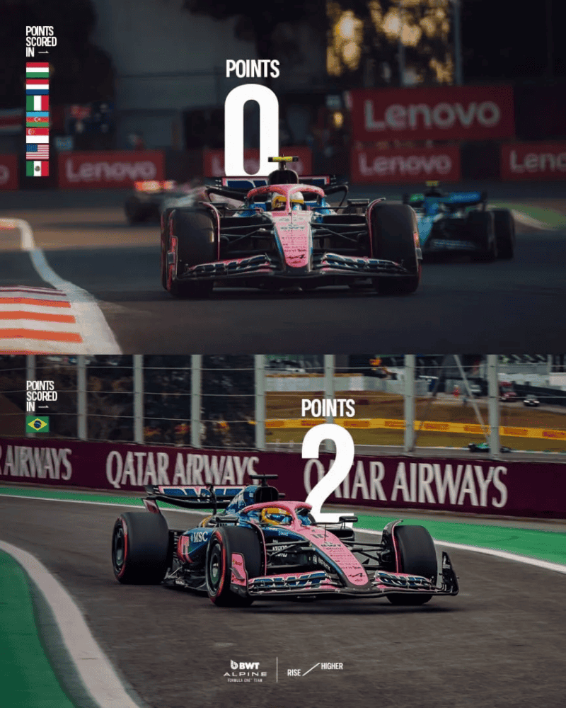 Alpine borró la polémica publicación que enfureció a los seguidores de Franco Colapinto