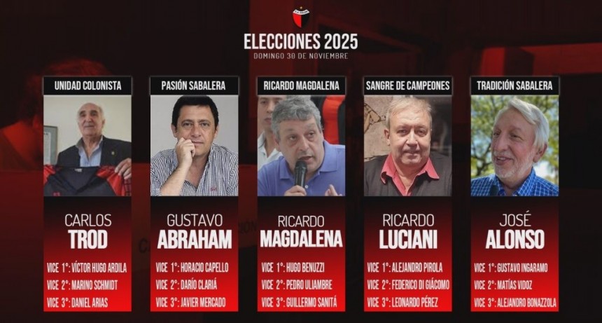 En Colón: estas son las listas que buscan suceder a Godano en la conducción del club