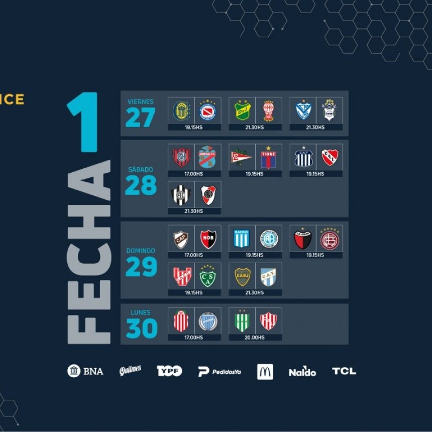 &Aacute;rbitros para el debut en el torneo de Col&oacute;n, Central, Uni&oacute;n y Newell's