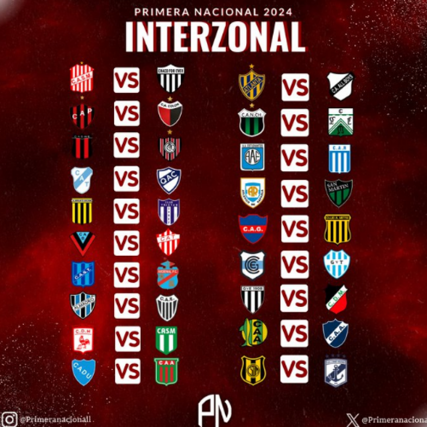 Col&oacute;n y sus rivales en la Primera Nacional
