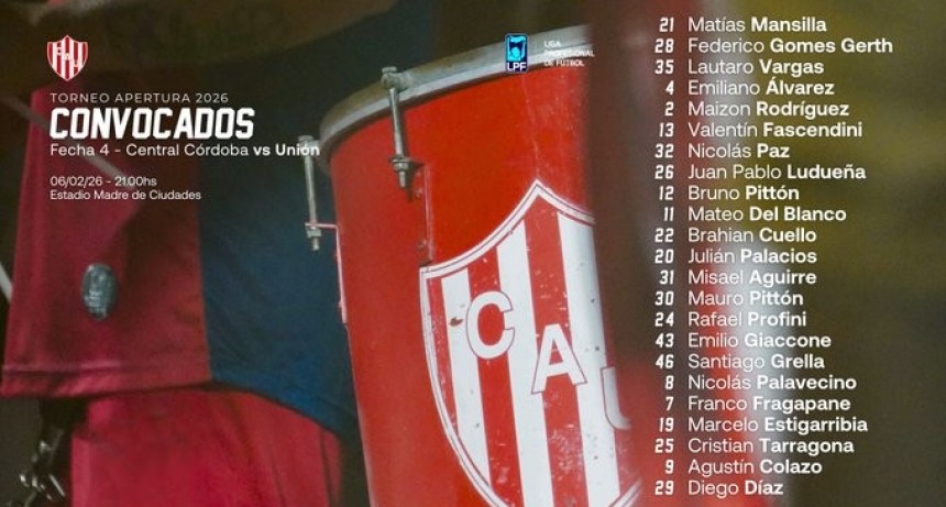 Los convocados en Unión para visitar a Central Córdoba