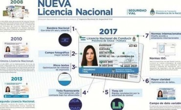 Rige el nuevo dise&ntilde;o de la licencia nacional de conducir