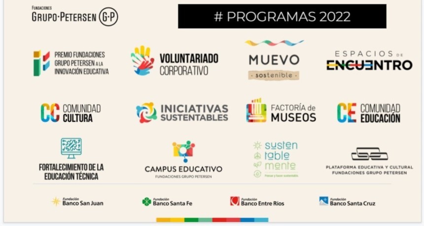 La Fundaci&oacute;n Banco Santa Fe present&oacute; su plan de acci&oacute;n 2022 con eje en la educaci&oacute;n, la cultura y la comunidad