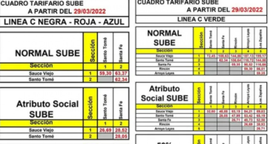 Rige el aumento del transporte interurbano