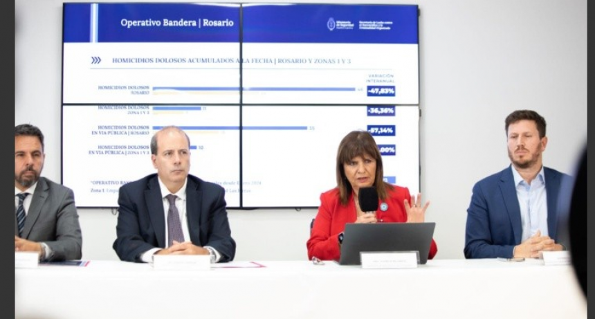 Bullrich destac&oacute; descenso del 57% de homicidios en Rosario: Sabemos que falta mucho por hacer