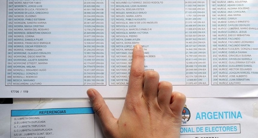 Elecciones: Consult&aacute; el padr&oacute;n para saber d&oacute;nde vot&aacute;s