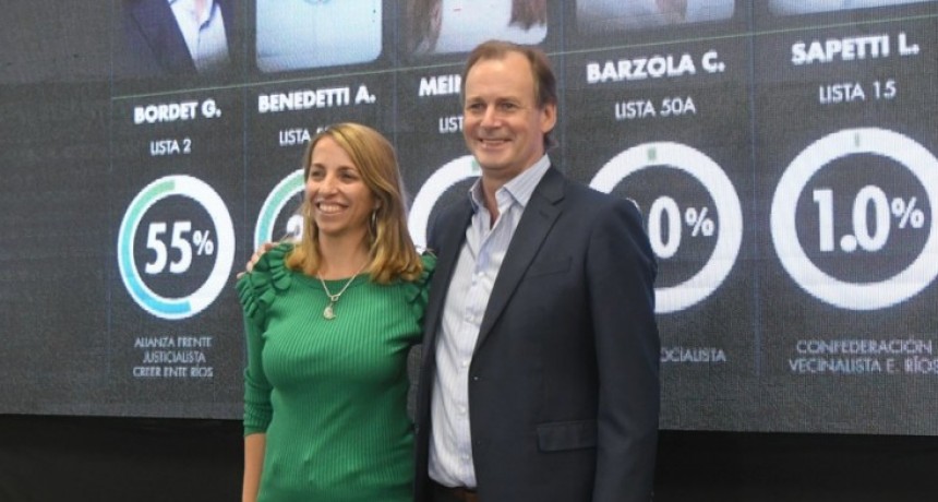 Bordet fue el candidato m&aacute;s votado en las PASO en Entre R&iacute;os