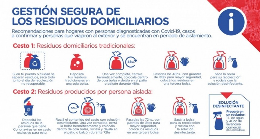 Coronavirus: la provincia brind&oacute; recomendaciones para una gesti&oacute;n segura de residuos domiciliaros en viviendas con personas aisladas