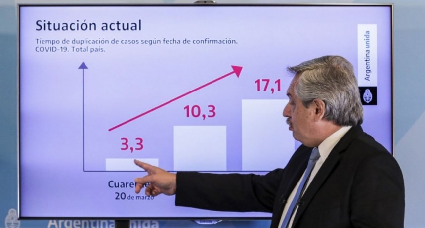 Coronavirus: las medidas del Gobierno para la nueva fase de la cuarentena, una por una