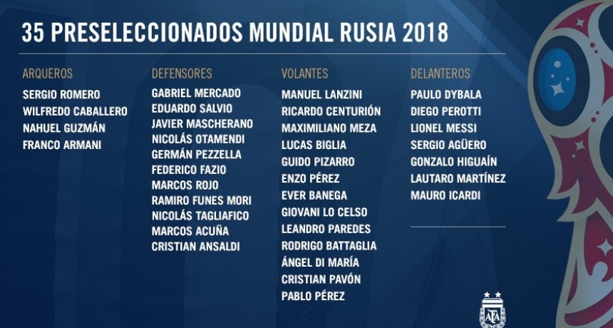 Estos son los 35 preseleccionados para el Mundial
