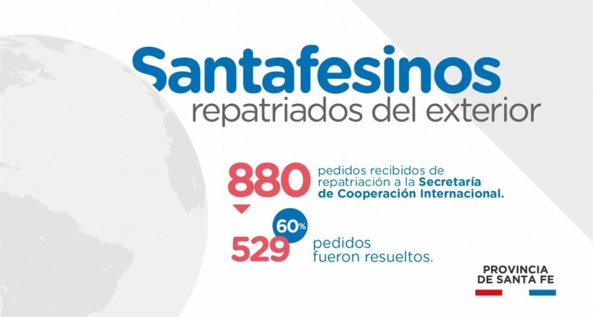 La provincia contin&uacute;a asistiendo el regreso de los santafesinos varados en el exterior