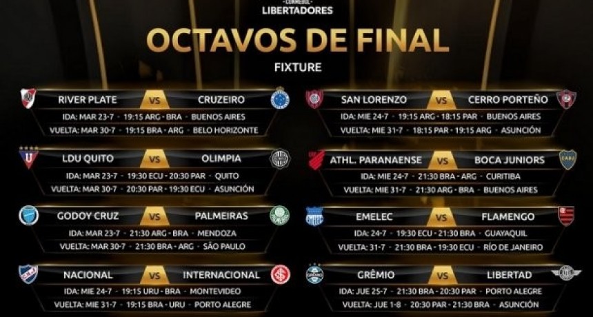 Agenda de los octavos de final de la Copa Libertadores