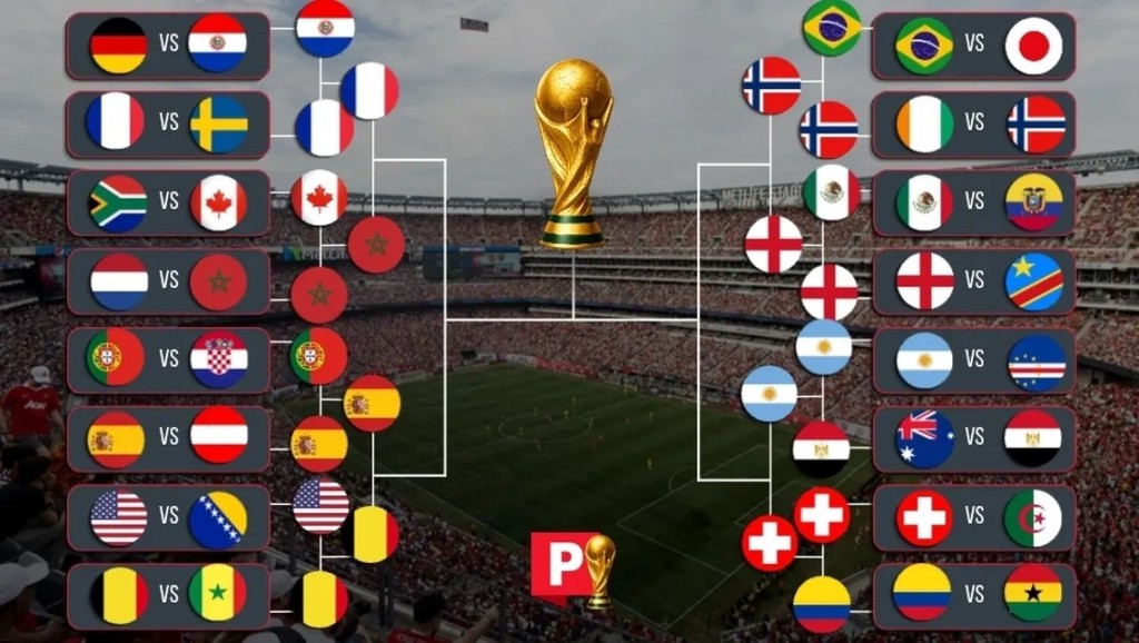 D&iacute;a, horario y sede de todos los cruces de cuartos de final del Mundial