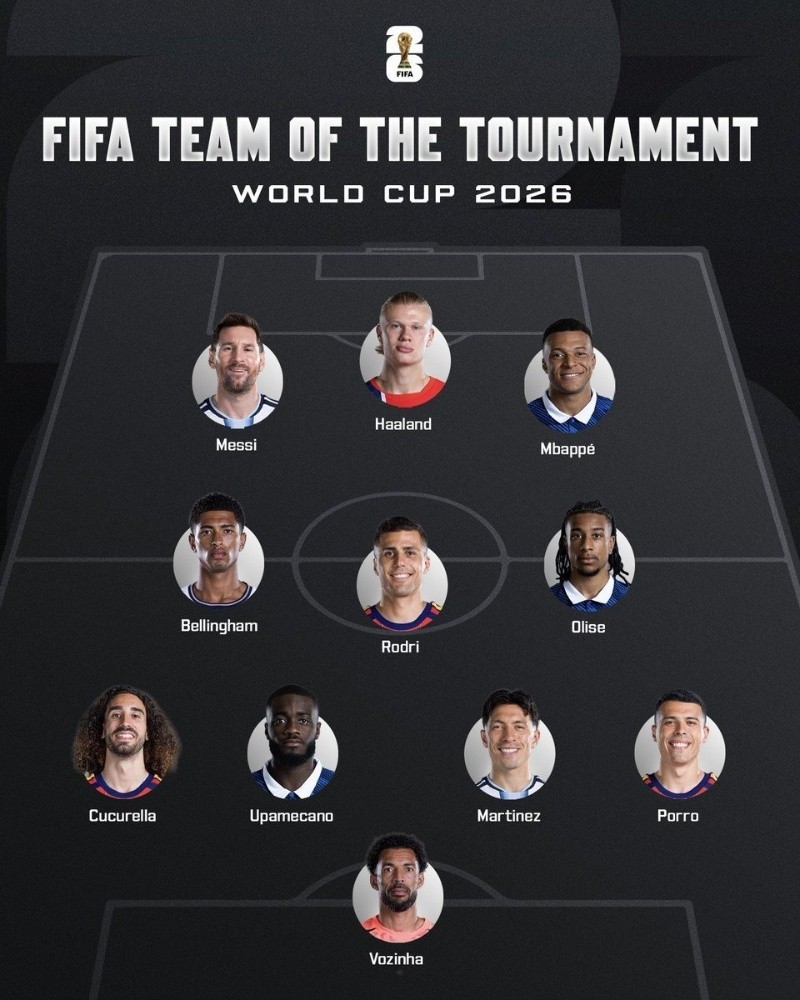 Con Messi y Lisandro Mart&iacute;nez, FIFA present&oacute; el 11 ideal del Mundial 2026