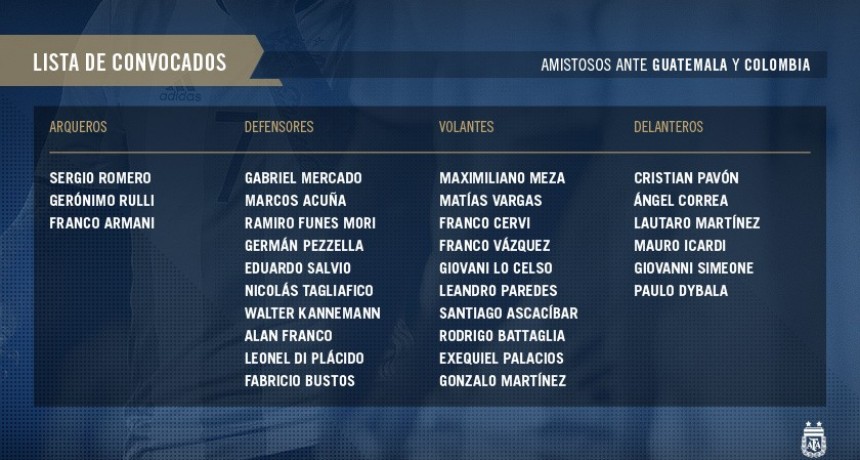 Lista de convocados de Lionel Scaloni