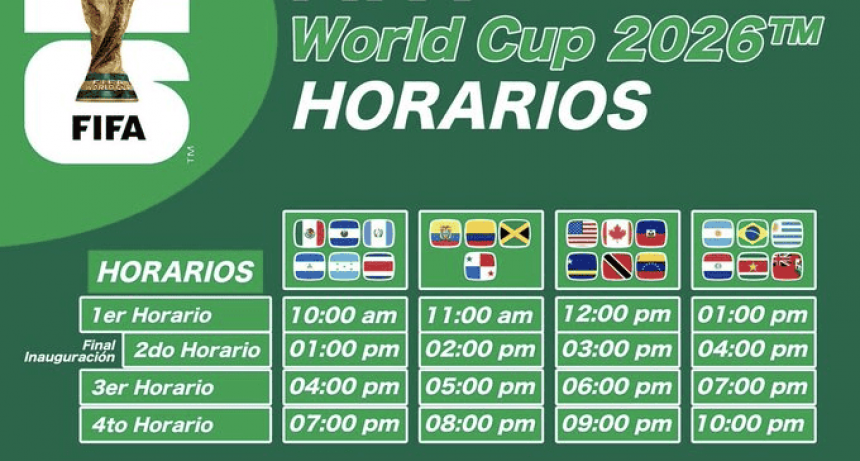 Mundial 2026: confirmaron los cuatro horarios en los que podr&iacute;a jugar la selecci&oacute;n argentina
