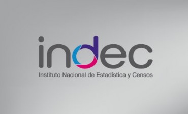 La economÃa argentina creció un 4,3% en agosto según el INDEC