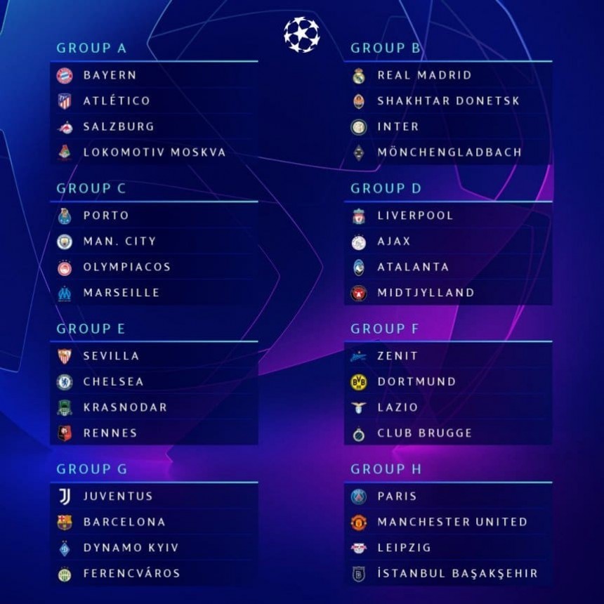 Se sortearon los grupos de la Champions League 2020-21