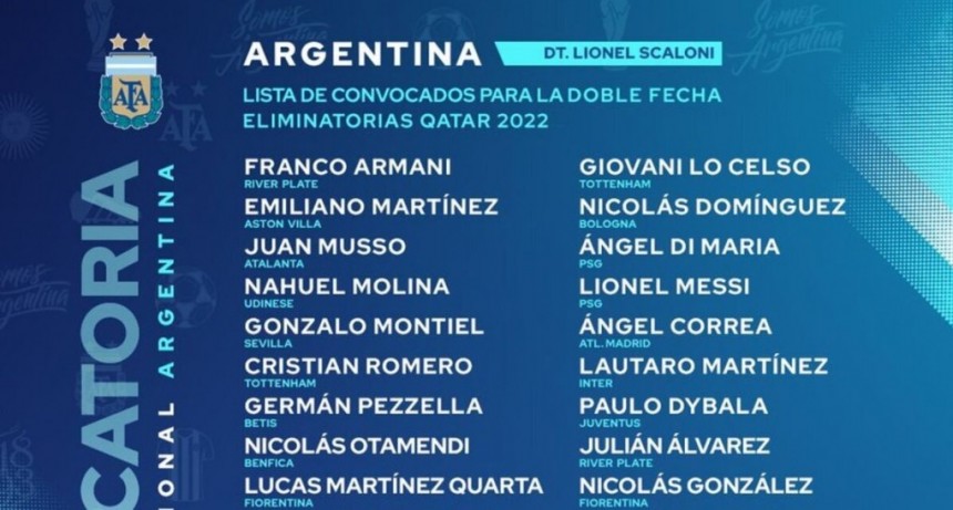 La sorprendente lista de Scaloni para la doble fecha
