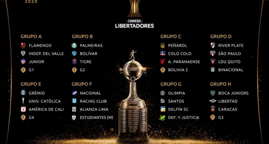 As&iacute; quedaron los grupos de la Copa Libertadores