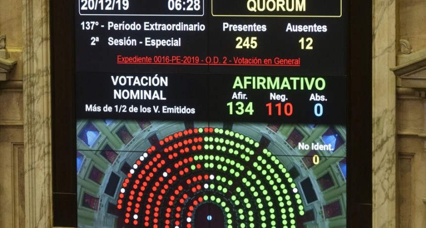 El Gobierno impuso su mayor&iacute;a en el Senado y fue aprobada la ley de Emergencia Econ&oacute;mica