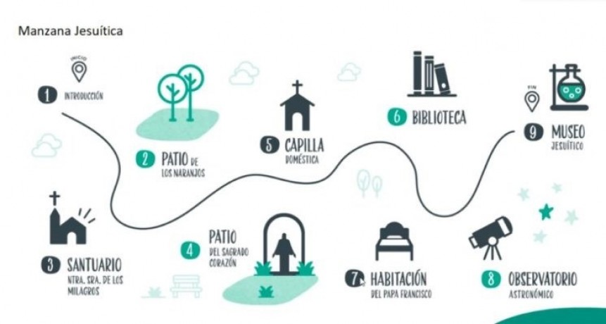 Santa Fe y Buenos Aires intercambiaron experiencias para impulsar el turismo